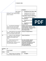 Download Soal Cerdas Cermat Tingkat Sma by jeffry SN290596443 doc pdf