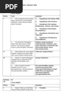 Download Soal Cerdas Cermat Tingkat Sma by jeffry SN290596443 doc pdf