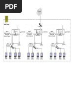 UNBK Network Topology Proposal - Rev4