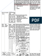 Mapping Article.doc