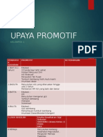 Upaya Promotif