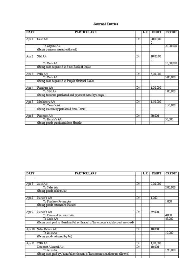Tally prime assignment image