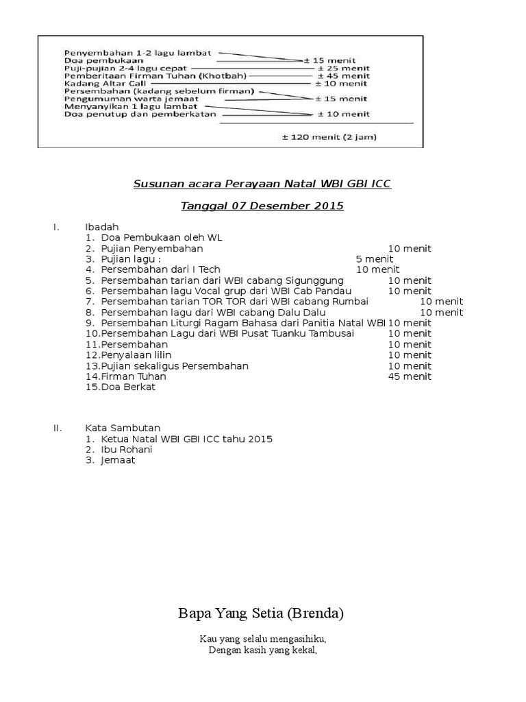 Susunan Acara Perayaan Natal WBI GBI ICC