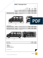 Cjenik Novi Trafic Passenger E6 20151001