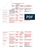 DATA-DICTIONARY-FORMAT.docx