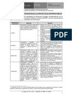 Naturalezas - Intervencion - 2015 PDF