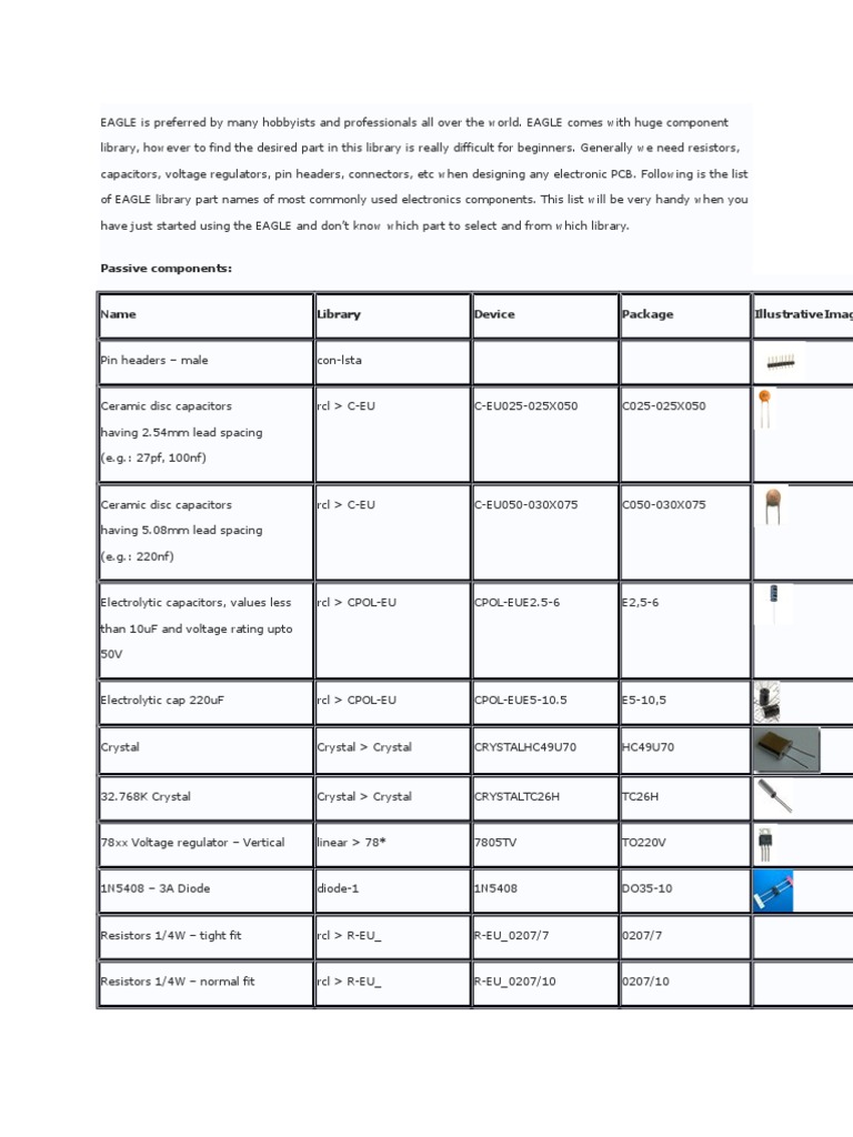 EAGLE Library: Common Components Guide | PDF | Electronic Component ...