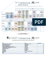 Cronograma Diplomado en GIP Bio Bio 2015