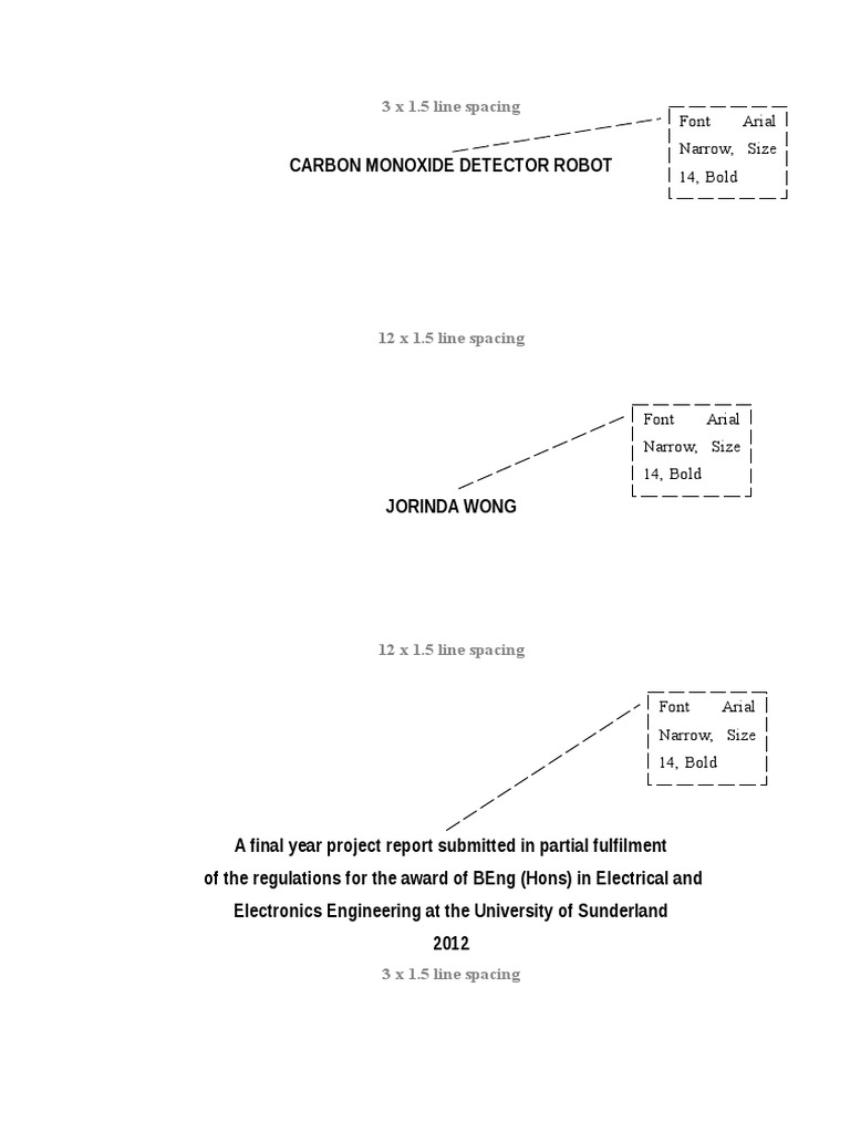 Thesis format pdf picture