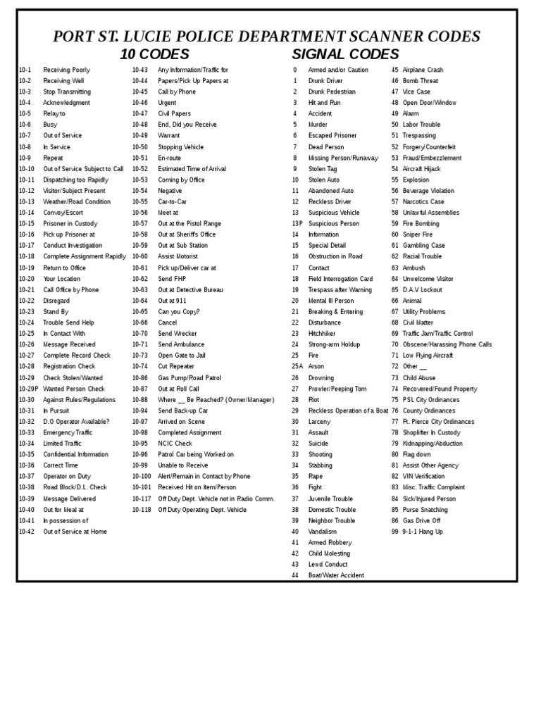 PSL 10 Signal CODES | PDF | Traffic | Crime & Violence