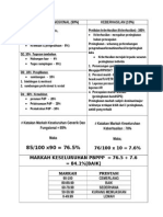 CTH Pengiraan Markah Pbppp15