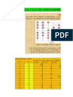  Variograma (Cuatro Direcciones)