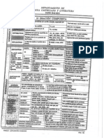 Esquema Lengua Análisis Sintáctico. Hoja de Complementos y Tipos Subordinadas PDF
