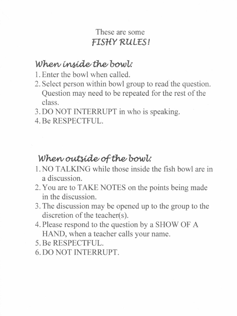 AP Lang Fishbowl Rules PDF