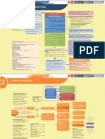 Flujogramas Etapas Del Proceso Penal