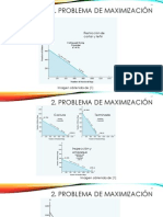 2.2 Programación Lineal