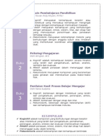 Komponen Pengetahuan, Afektif dan Psikomotorik