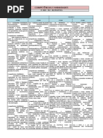 COMPETÃŠNCIAS E HABILIDADES -1ÂºANO_EM_MAT.pdf