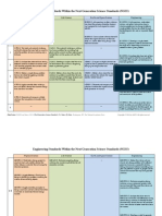 ascd engineering  2 