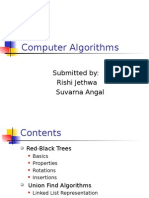 Computer Algorithms: Submitted By: Rishi Jethwa Suvarna Angal