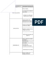 Matriz Inversiones Prisma