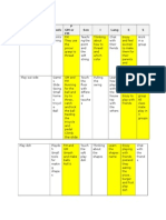 Activity Tools P GM or FM Sen I Lang E S: Climb The Slide