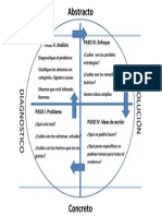 Diagrama Negociación - Copia