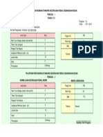 Pelaporan Pentaksiran Standard Kecergasan Fizikal Kebangsaan Segak Penggal: 1