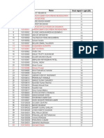 ME792 2015 Marks Last Assignmentk