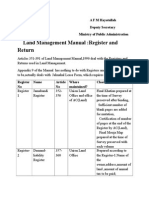 0919-20, Land Management Manual