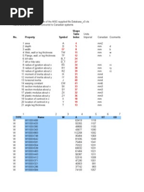 Canadian Steel Section Properties | PDF | Luxury Motor Vehicle