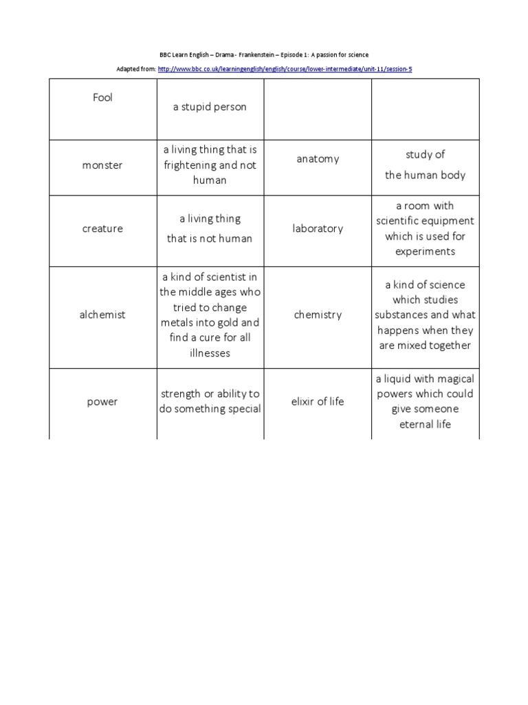 Frankensteins cat essay 06 picture