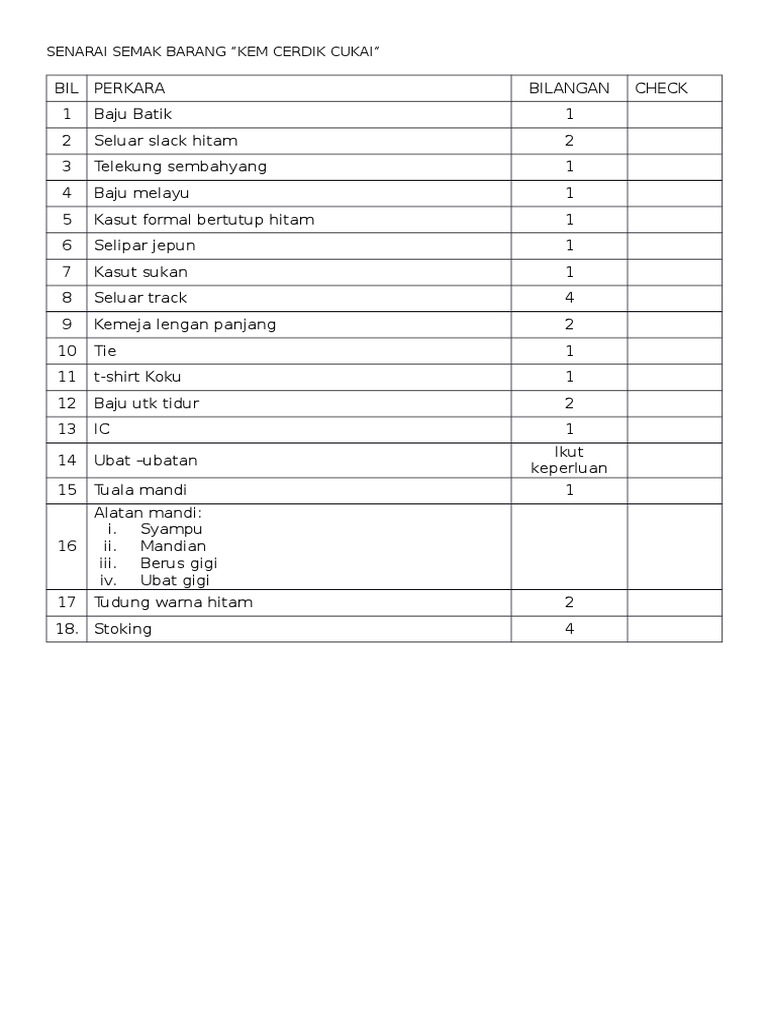 Senarai Semak Barang Kem Cerdik Cukai | PDF