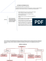 Actividad de Aprendizaje #2 Centro de Servicios Financieros