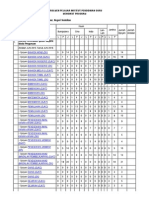 SMP 19 Ogos 2015 (Buang PPG)