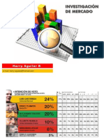 Investigación de Mercado PDF