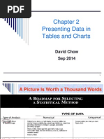 NS2 Data Presenting 14
