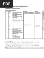 Download Askep Gangguan Pola Tidur by indah mahmud SN290719929 doc pdf