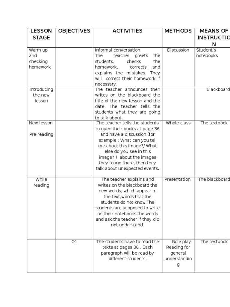 Lesson Plan for Reading Comprehension | PDF | Language Arts & Discipline