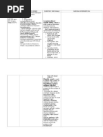 Course in the Ward Output