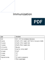 Immunization,