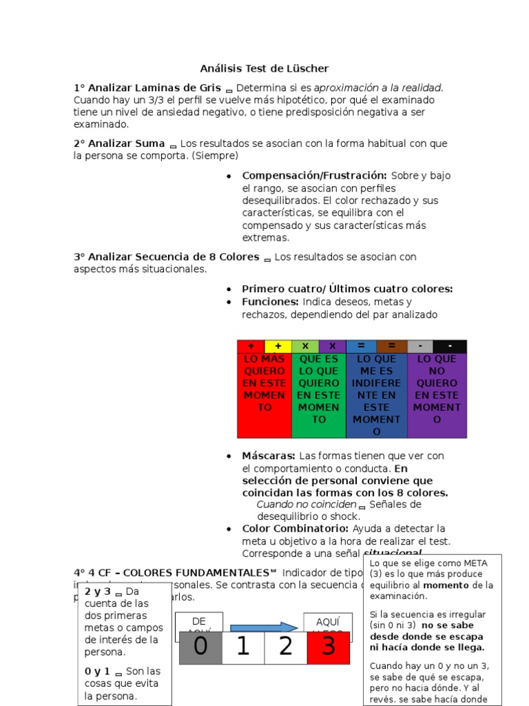 Análisis Test de Lüscher Guía | Conceptos psicologicos | Sicología y ...
