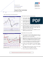 Commodities and Currencies: US Dollar To Strengthen Further This Week - 29/03/2010