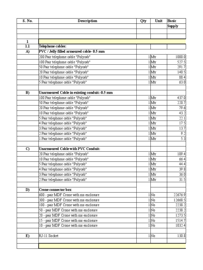 LV System | PDF