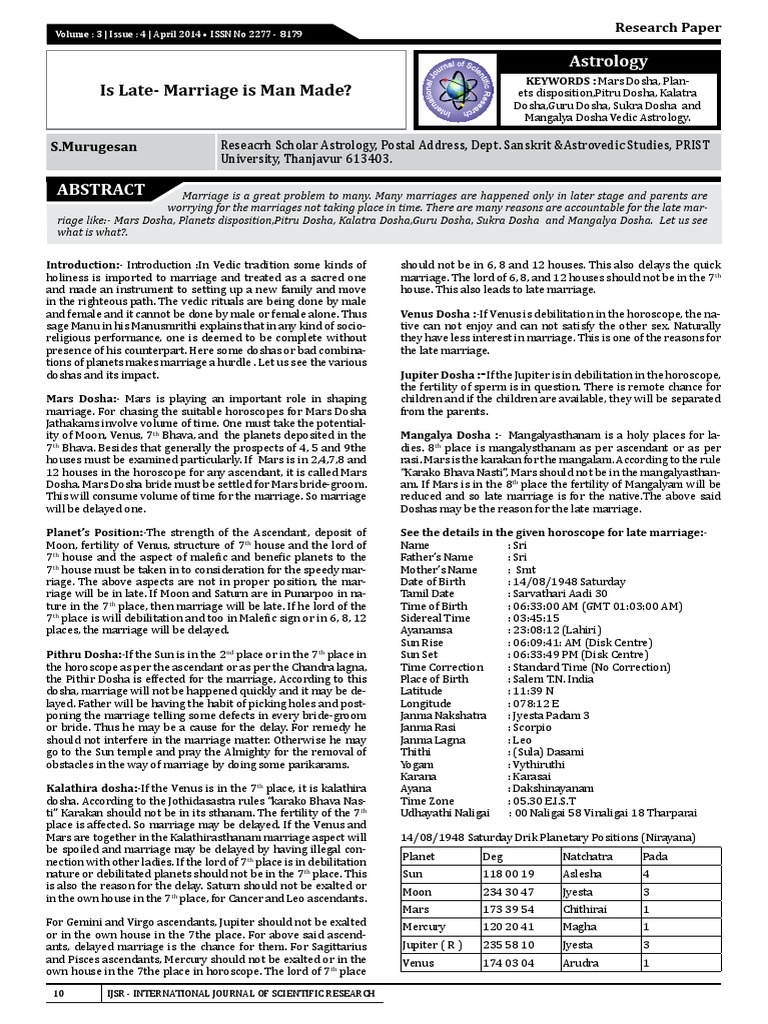 Scientists who believe in astrology image