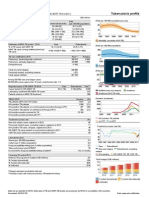 WHO HQ Reports G2 PROD EXT TBCountryProfile