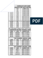 Getinge HLS Set Advanced Overview | PDF | Hemodynamics | Medical ...