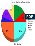 Graph For Weebly