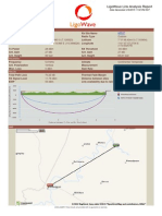 Ligowave Link Analysis Report: Saban WKDJT