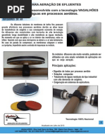 Difusores Circulares Vagalhoes